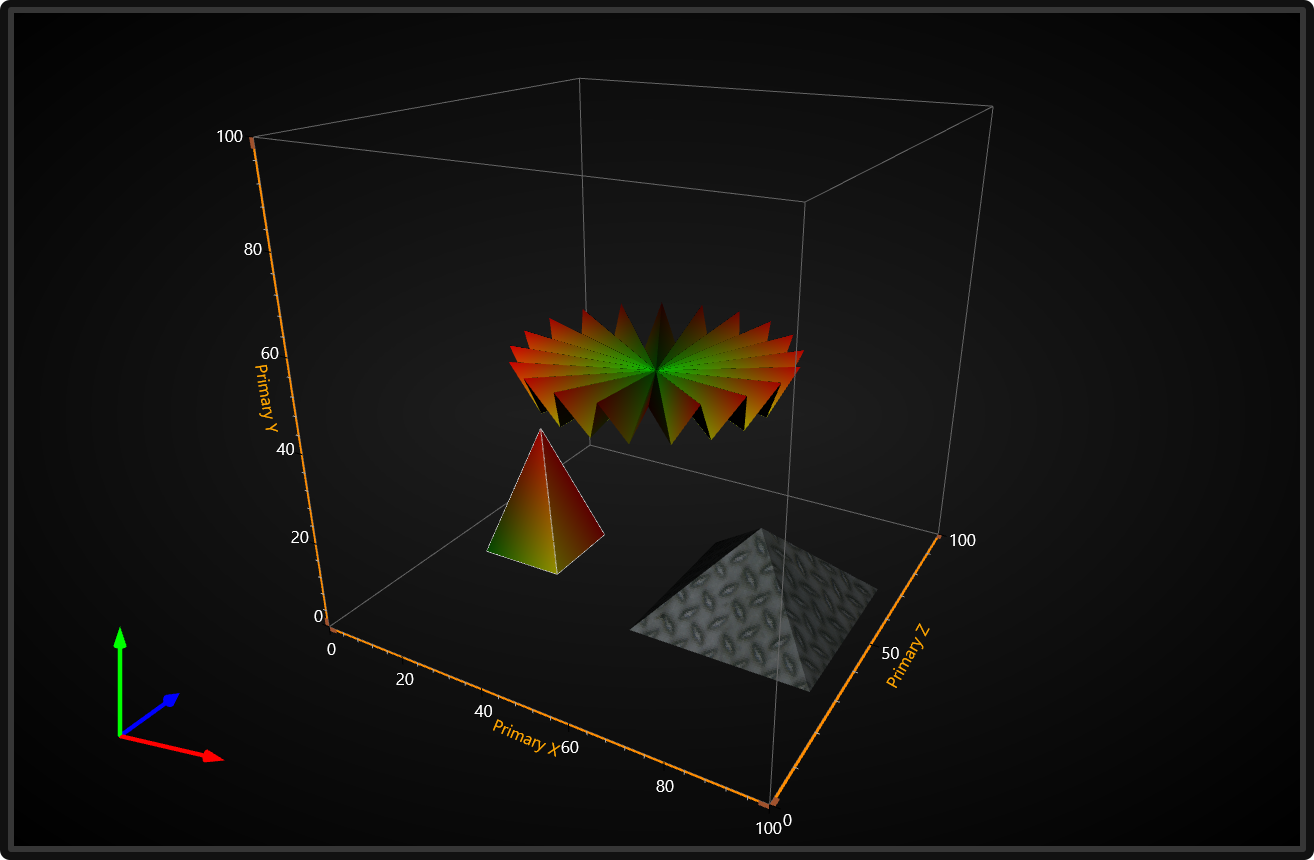 图表控件LightningChart.NET初学者指南（二）：3D图表