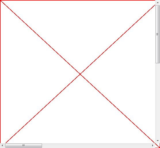MindFusion.Diagramming for WinForms常见问题集锦（十五）：为什么diagramView显示X
