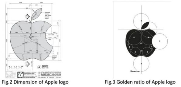 SOLIDWORKS绘图技巧：使用黄金比例，美化产品形状