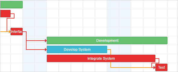 dbForge Studio for MySQL特性