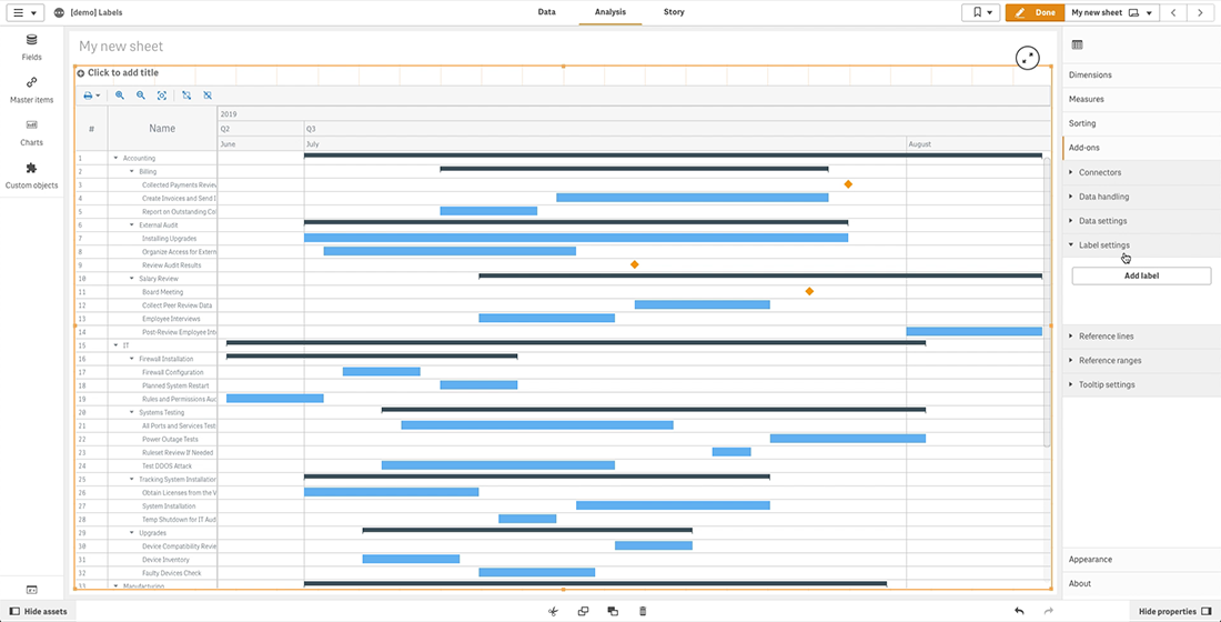 AnyGantt使用教程：如何在Qlik Sense中配置项目甘特图标签（上）