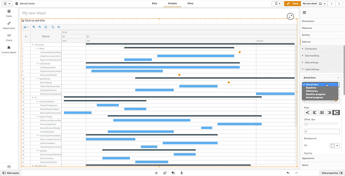 AnyGantt使用教程：如何在Qlik Sense中配置项目甘特图标签（上）