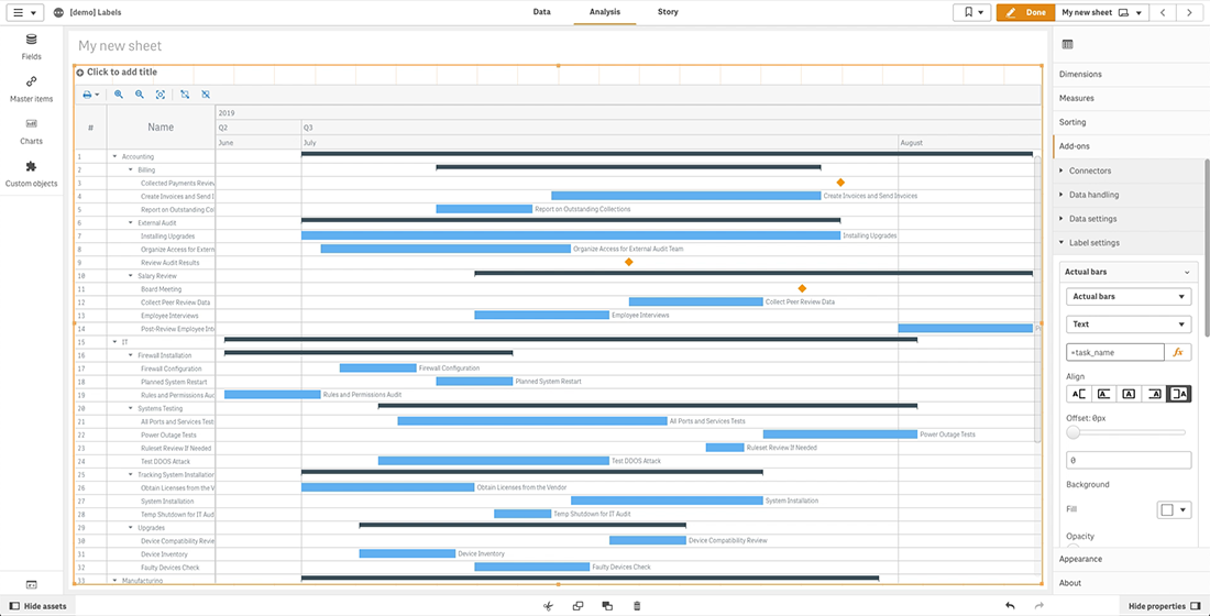 AnyGantt使用教程：如何在Qlik Sense中配置项目甘特图标签（上）