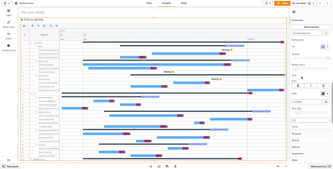 AnyGantt使用教程：如何在Qlik Sense中配置项目甘特图标签（下）