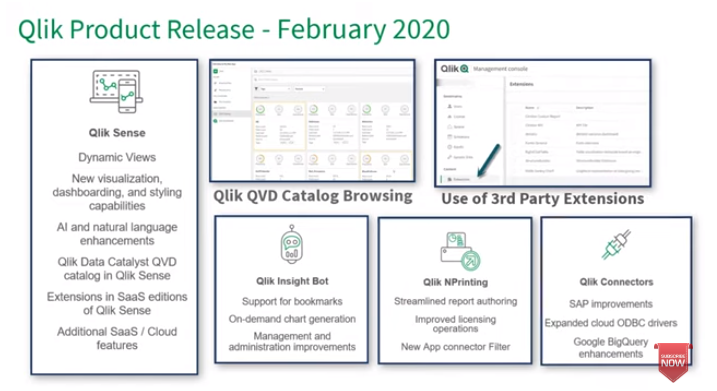 2020，Qlik有哪些新面貌？新老用户看过来！