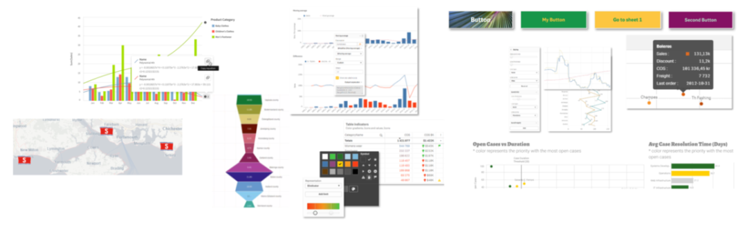 2020，Qlik有哪些新面貌？新老用户看过来！