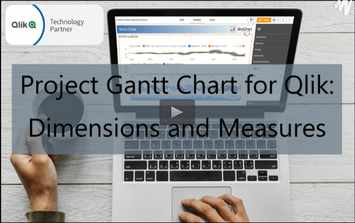 如何使用AnyGantt扩展添加维度和度量以创建Project Gantt图表
