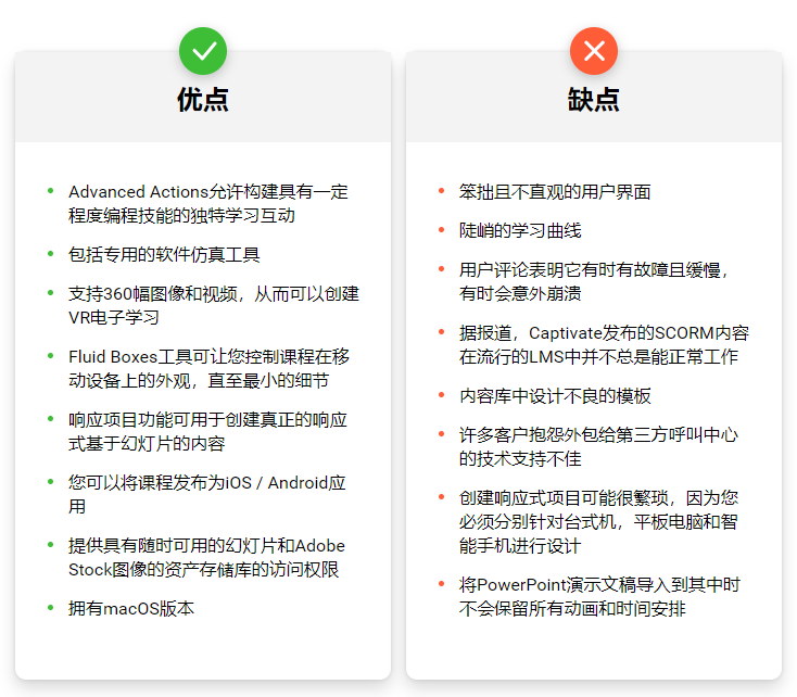 在线教学创作工具包iSpring Suite——更便捷的Adobe Captivate替代品