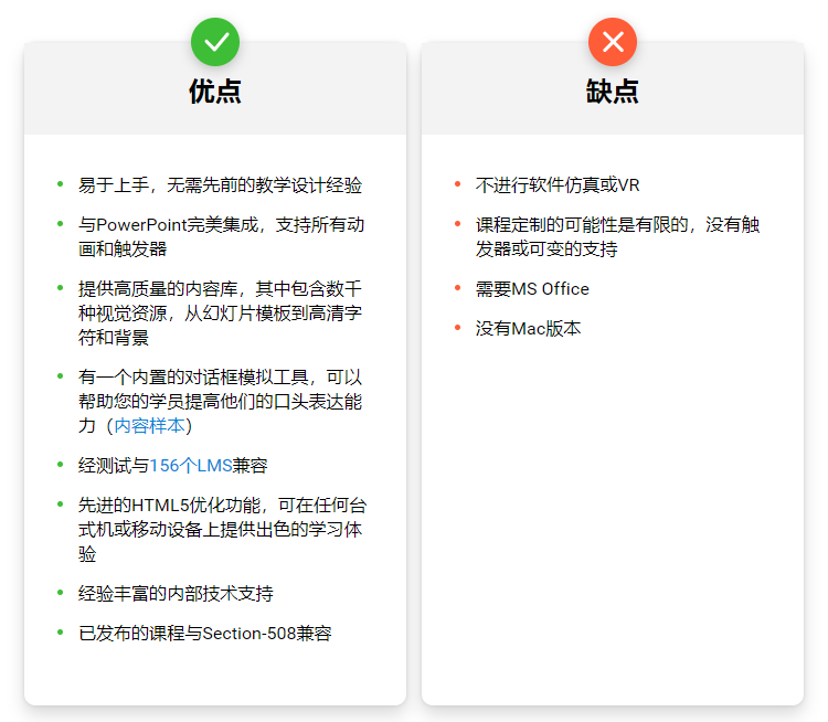 在线教学创作工具包iSpring Suite——更便捷的Adobe Captivate替代品