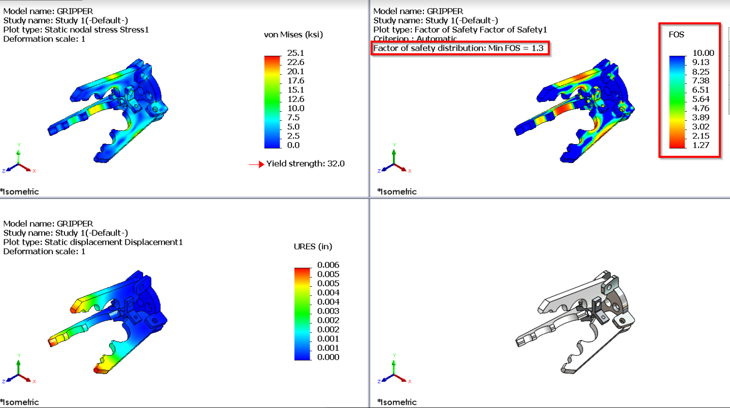 多CAD环境中的SOLIDWORKS Simulation