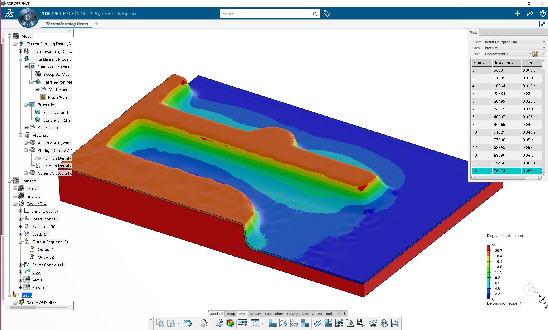 有关SOLIDWORKS的基于云的Abaqus仿真的常见问题