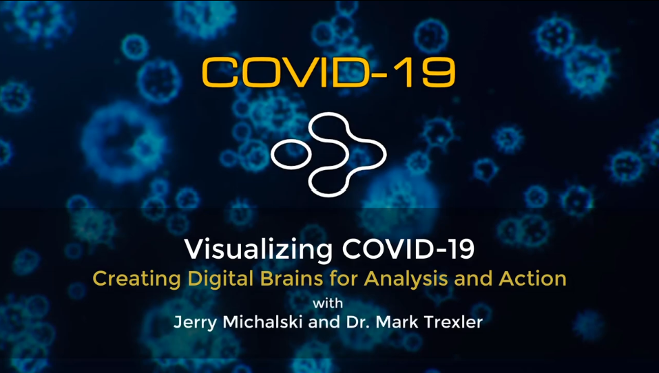 大师开讲！资深TheBrain绘制大师和你共同分析与创建Covid-19的思维导图