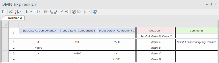 UML软件开发与建模工具Enterprise Architect发布最新版本v15.1，新增视觉改进，团队自定义等多项功能