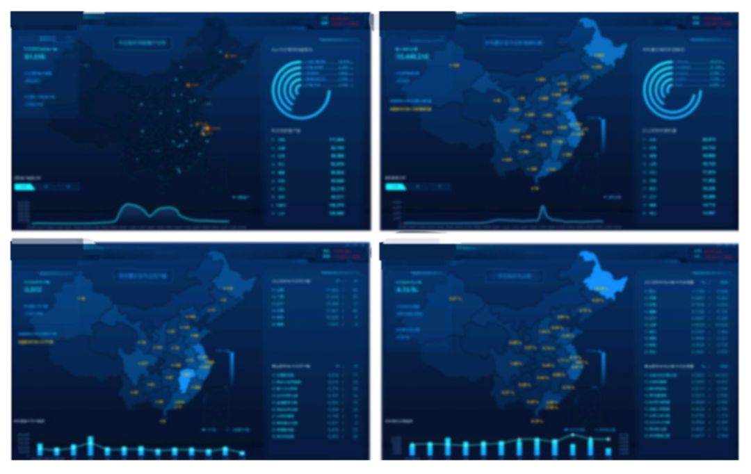 Cloudera案例|某大型券商机构智能大数据营销平台