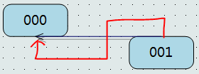 MindFusion.Diagramming for WinForms常见问题集锦（十八）：导出到Visio