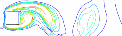 虎门大桥抖动真相 SOLIDWORKS Flow Simulation带你还原