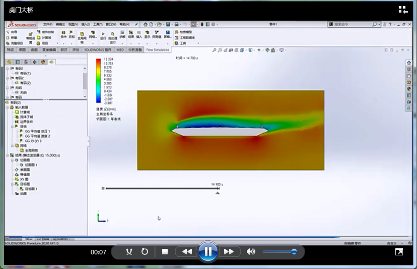 虎门大桥抖动真相 SOLIDWORKS Flow Simulation带你还原