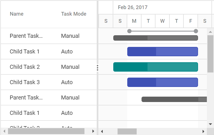 Essential Studio for ASP.NET Core更新至2020v1，提供新的看板、进度栏和下拉树控件（上）