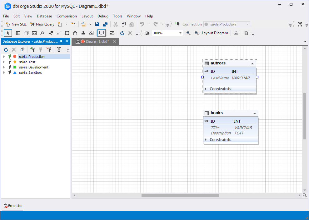 Андроид студио базы данных. DBFORGE Studio for MYSQL кнопка новая диаграмма. Devart excel add-in for MYSQL.