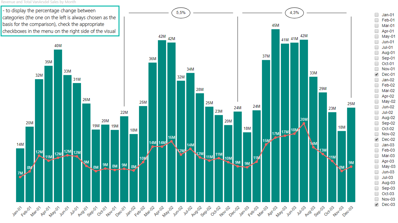 Power BI Desktop 2020年4月版发布，新增相对时间过滤器多项功能（中）