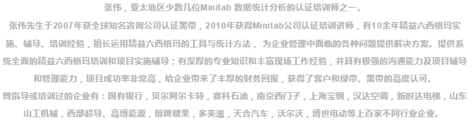 Minitab机器学习研讨会：基于CART算法的预测分析
