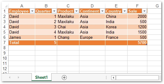 无需MS Office创建Excel！使用C ++创建Excel电子表格全面指南来啦！
