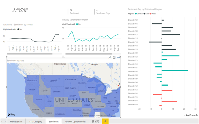 交互式报表Power BI教程：创建和使用 Power BI 中的着色地图