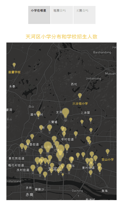 Tableau案例：暨南大学使用Tableau进行新闻教学实践