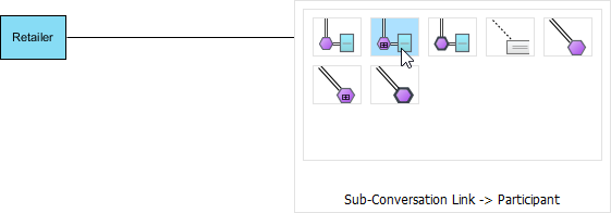 UML工具Visual Paradigm教程：如何绘制BPMN对话图？