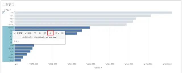 只要有手就能学的 Tableau 教程：组 vs. 集(一)