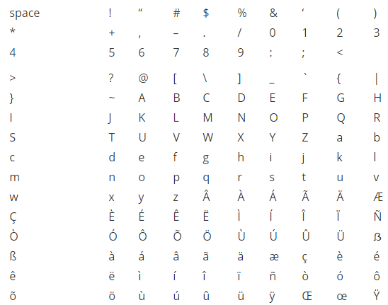 快速入手光学字符识别控件Aspose.OCR！学会使用C＃以编程方式对图像执行OCR
