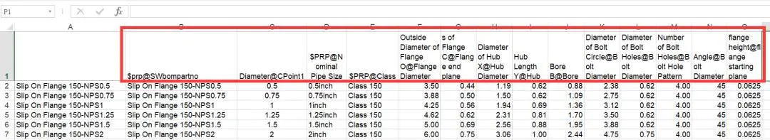 SOLIDWORKS定制GB标准法兰库