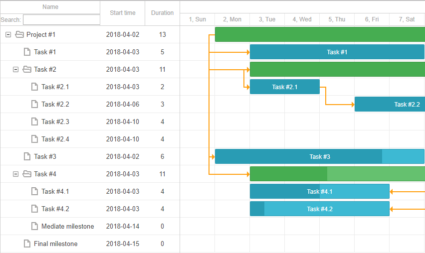 甘特图dhtmlxGantt使用教程：如何在JavaScript Gantt中过滤任务