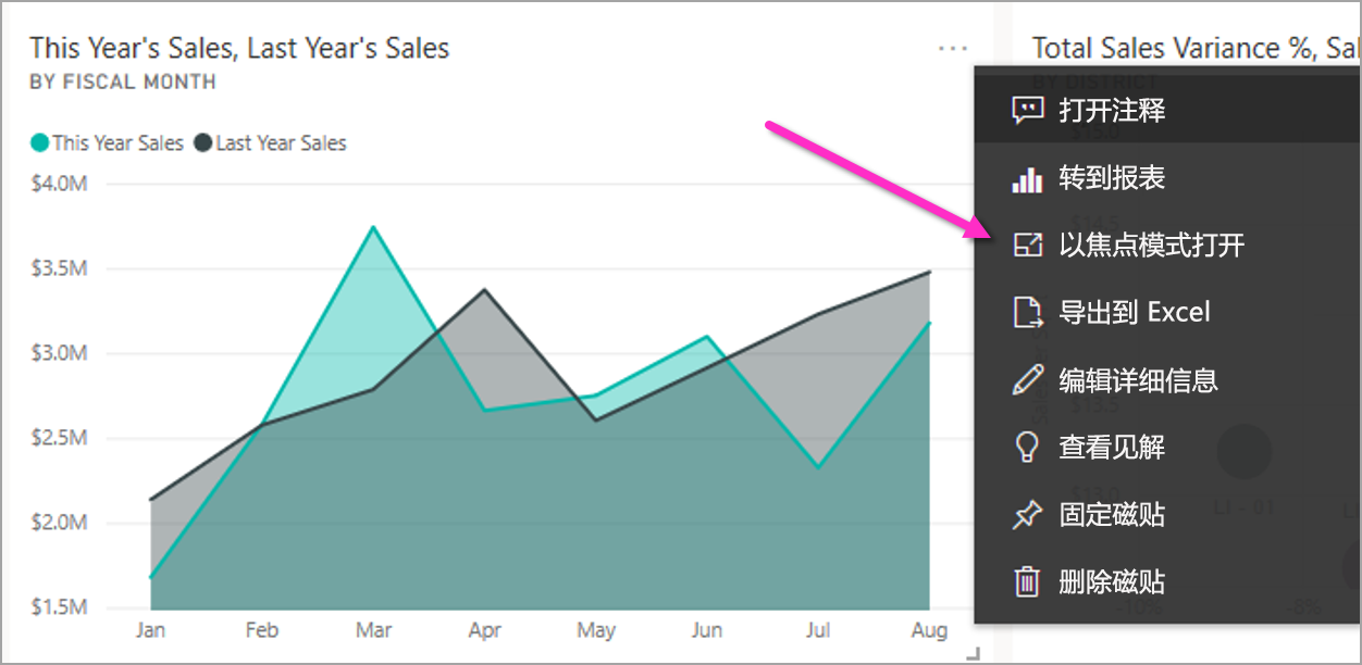 交互式报表Power BI教程：设计可访问的 Power BI 报表（上）