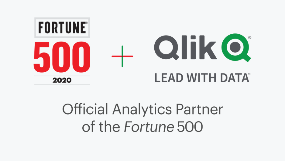 世界五百强企业成功的秘密，Qlik用3分钟阅读告诉你