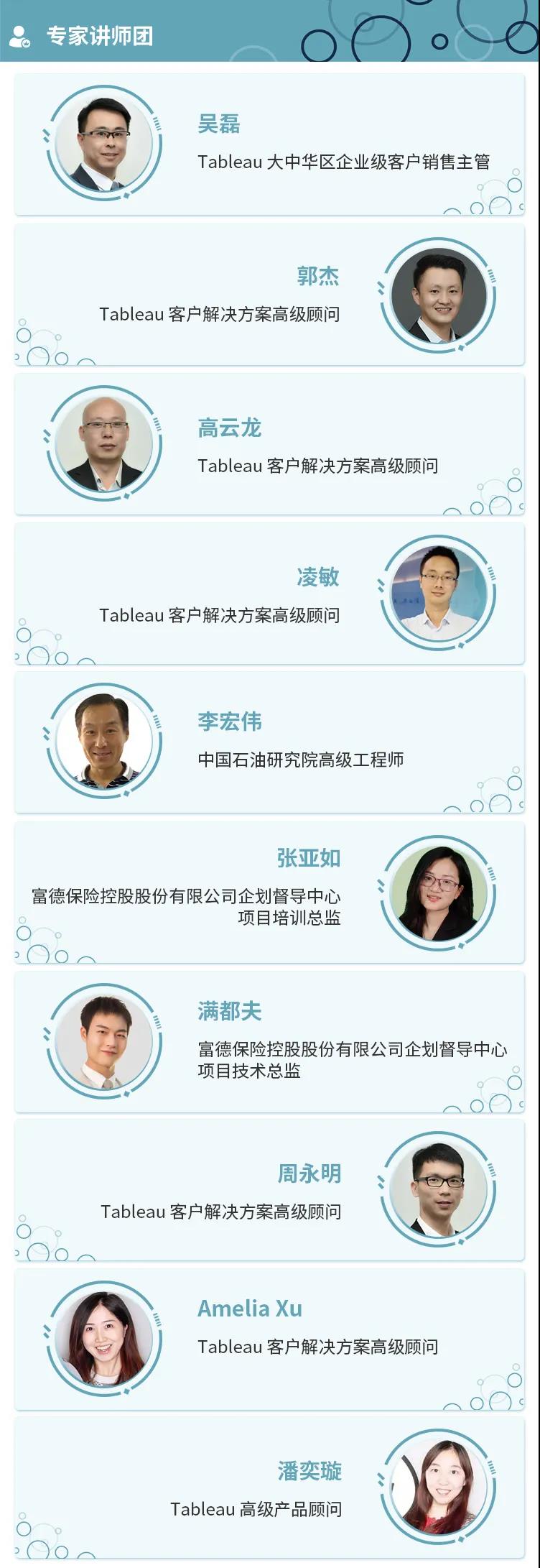 Tableau 直播大会高能剧透！7 大演讲主题、10 位明星讲师，与你在线相约