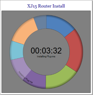 用户界面控件套包DotNetBar for WinForms入门教程（十二）：饼形图（上）