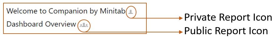 minitab