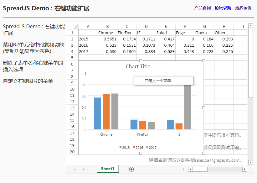 SpreadJS使用教程：右键菜单功能扩展——自定义、禁用、隐藏