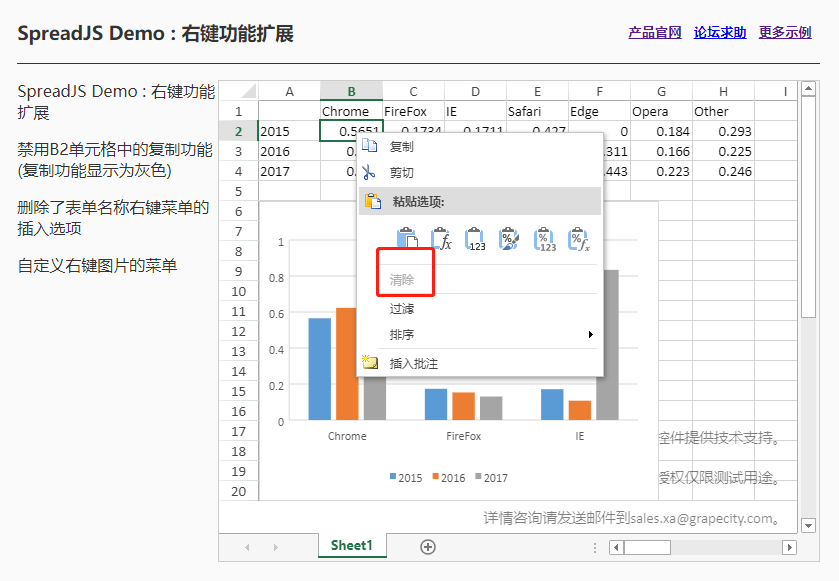 SpreadJS使用教程：右键菜单功能扩展——自定义、禁用、隐藏