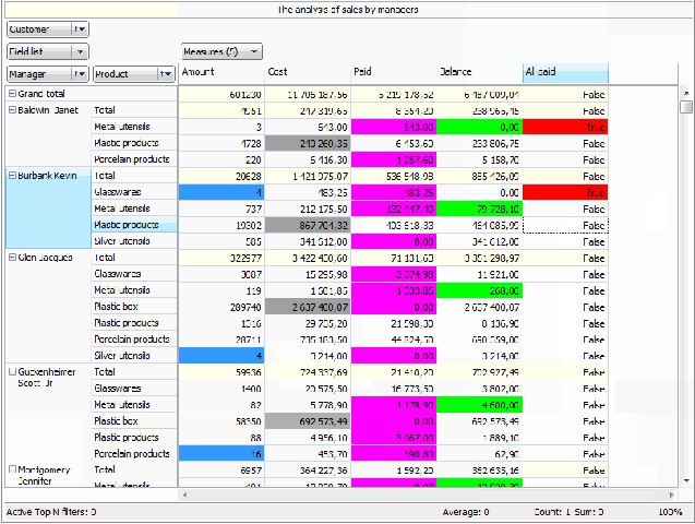 数据分析工具FastCube VCL v2.11更新，支持Rad Studio 10.4
