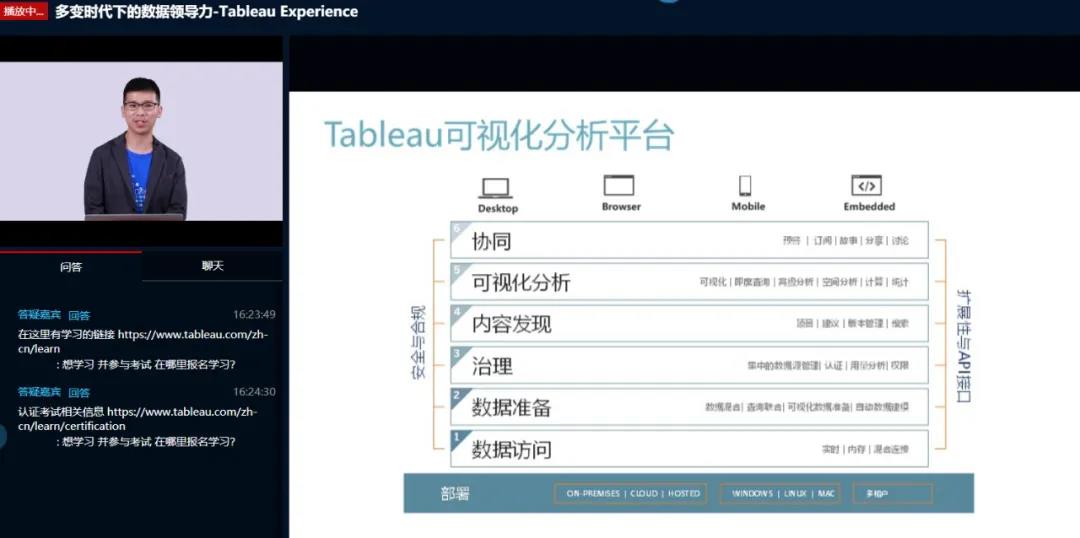 Tableau Experience 直播回放新鲜出炉，干货内容马上收入囊中！