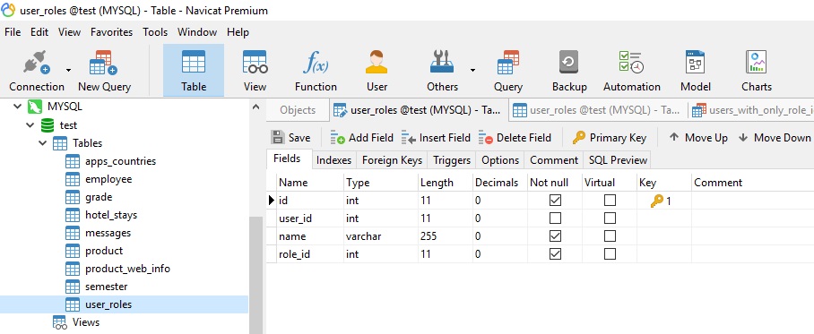 user_roles_table_design