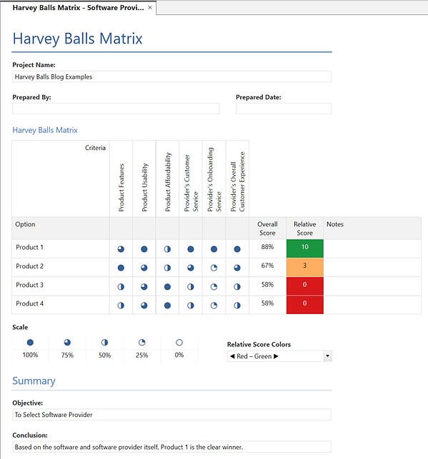 harvey-balls-矩阵软件优势明显