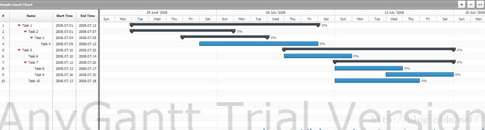 AnyGantt使用教程：SWF逆向之AnyGantt 去水印