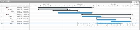 AnyGantt使用教程：SWF逆向之AnyGantt 去水印