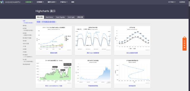 大数据认知 | 一篇文章让你读懂大数据