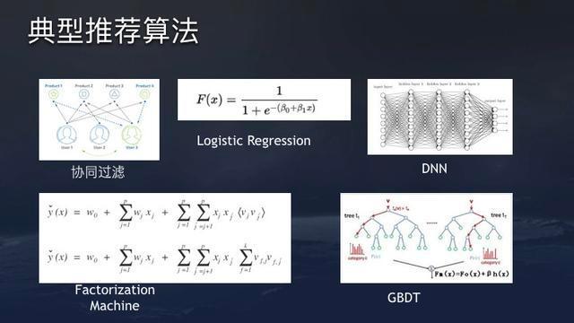 大数据认知 | 一篇文章让你读懂大数据