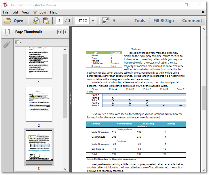PDF处理控件Aspose.PDF功能演示：使用Java将PDF转换为PowerPoint PPT / PPTX