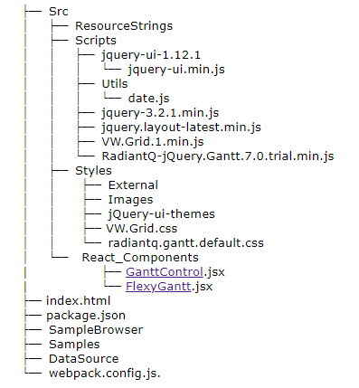  jQuery Gantt Package使用教程：如何使用反应样本
